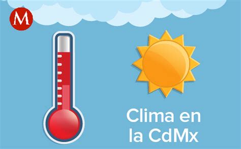 clima cdmx por 14 días